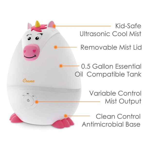 CR UHA MINI UNI8257 zoom 6  67487.1646956237